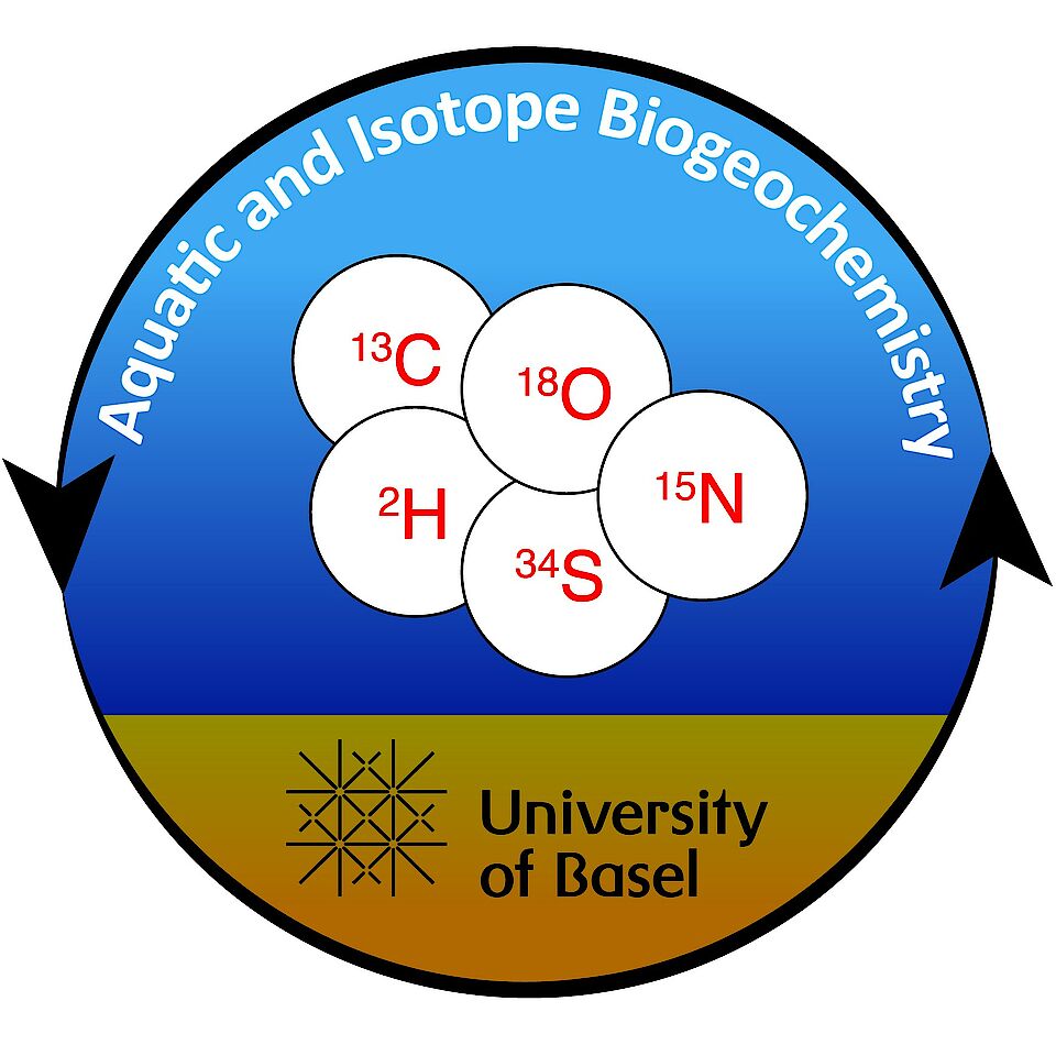2023 Logo Biogeochemie